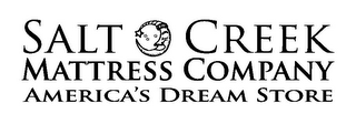 SALT CREEK MATTRESS COMPANY AMERICA'S DREAM STORE