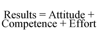 RESULTS = ATTITUDE + COMPETENCE + EFFORT