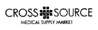 CROSS SOURCE MEDICAL SUPPLY MARKET