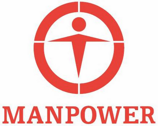 MANPOWER