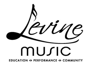 LEVINE MUSIC EDUCATION PERFORMANCE COMMUNITY