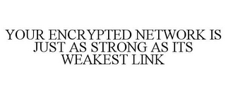 YOUR ENCRYPTED NETWORK IS JUST AS STRONG AS ITS WEAKEST LINK