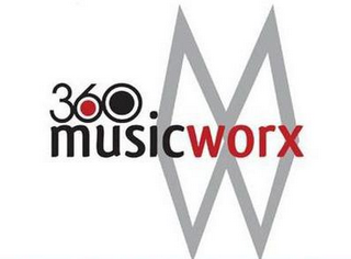 360 MUSIC WORX M W