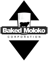 BAKED MOLOKO CORPORATION