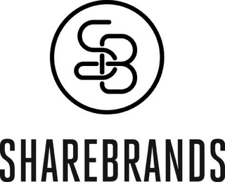 SB SHARE BRANDS