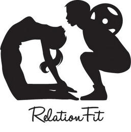 RELATIONFIT