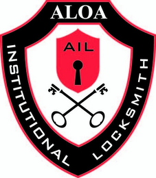 AIL ALOA INSTITUTIONAL LOCKSMITH