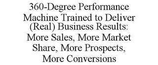 360-DEGREE PERFORMANCE MACHINE TRAINED TO DELIVER (REAL) BUSINESS RESULTS: MORE SALES, MORE MARKET SHARE, MORE PROSPECTS, MORE CONVERSIONS