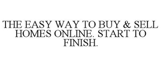 THE EASY WAY TO BUY & SELL HOMES ONLINE. START TO FINISH.