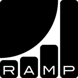 RAMP