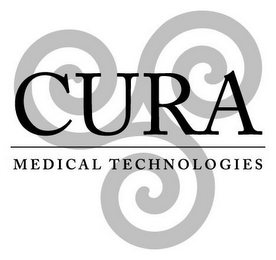 CURA MEDICAL TECHNOLOGIES