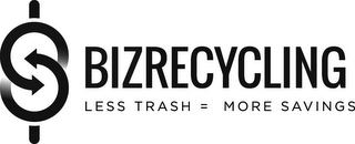 BIZRECYCLING LESS TRASH = MORE SAVINGS