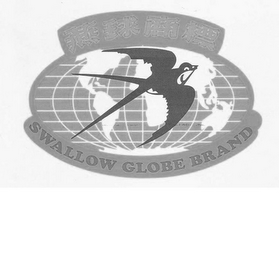 SWALLOW GLOBE BRAND