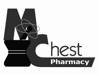 M CHEST PHARMACY