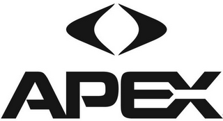 APEX