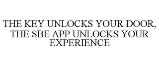 THE KEY UNLOCKS YOUR DOOR, THE SBE APP UNLOCKS YOUR EXPERIENCE