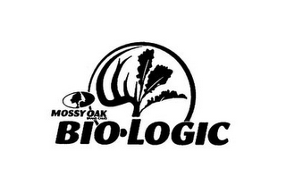 MOSSY OAK BRAND CAMO BIO LOGIC