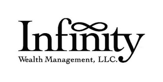 INFINITY WEALTH MANAGEMENT, LLC