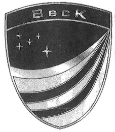 BECK