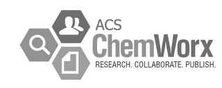 ACS CHEMWORX RESEARCH.COLLABORATE. PUBLISH