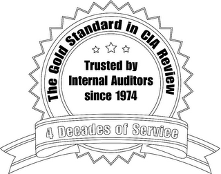 THE GOLD STANDARD IN CIA REVIEW TRUSTED BY INTERNAL AUDITORS SINCE 1974 4 DECADES OF SERVICE