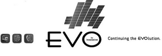 EVO BY INNOVATIVE CONTINUING THE EVOLUTION.