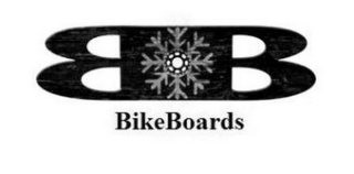 BIKEBOARDS