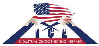 INDUSTRIAL CRYOGENIC ENGINEERING, AND IC E