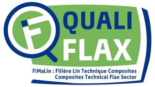 F QUALI FLAX FIMALIN: FILIÈRE LIN TECHNIQUE COMPOSITES COMPOSITES TECHNICAL FLAX SECTOR