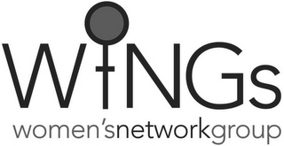 WINGS WOMEN'SNETWORKGROUP