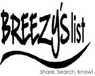 BREEZY'SLIST SHARE. SEARCH. KNOW!