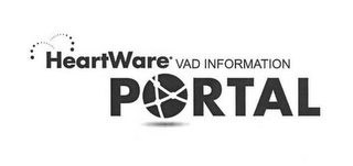 HEARTWARE VAD INFORMATION PORTAL