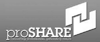 PROSHARE CONNECTING PROFESSIONALS, GENERATING RESULTS