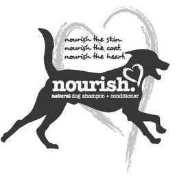 NOURISH THE SKIN. NOURISH THE COAT. NOURISH THE HEART. NOURISH. NATURAL DOG SHAMPOO + CONDITIONER