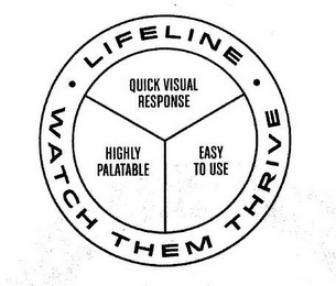 LIFELINE WATCH THEM THRIVE QUICK VISUAL RESPONSE HIGHLY PALATABLE EASY TO USE