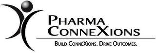 PHARMA CONNEXIONS BUILD CONNEXIONS. DRIVE OUTCOMES.