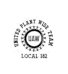 UNITED PLANT WIDE TEAM LOCAL 182 UAW