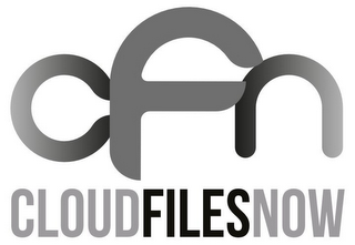 CFN CLOUDFILESNOW