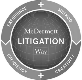 MCDERMOTT WAY LITIGATION EXPERIENCE + METHOD EFFICIENCY + CREATIVITY