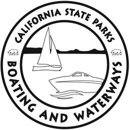 CALIFORNIA STATE PARKS BOATING AND WATERWAYS