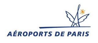 AEROPORTS DE PARIS