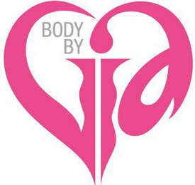 BODY BY GIA