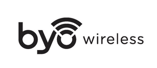 BYO WIRELESS