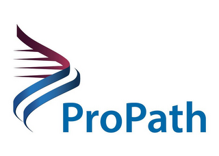 PROPATH