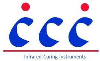 ICI INFRARED CURING INSTRUMENTS