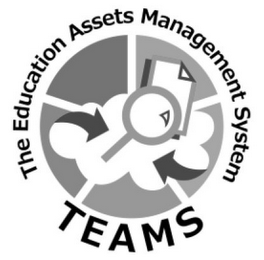 TEAMS THE EDUCATION ASSETS MANAGEMENT SYSTEM