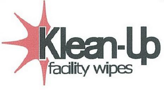 KLEAN-UP FACILITY WIPES