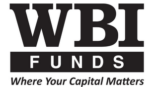 WBI FUNDS WHERE YOUR CAPITAL MATTERS