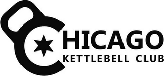 CHICAGO KETTLEBELL CLUB