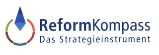 REFORM KOMPASS DAS STRATEGIEINSTRUMENT